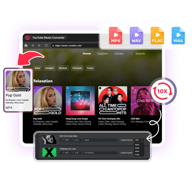 MuConvert YouTube Music Converter