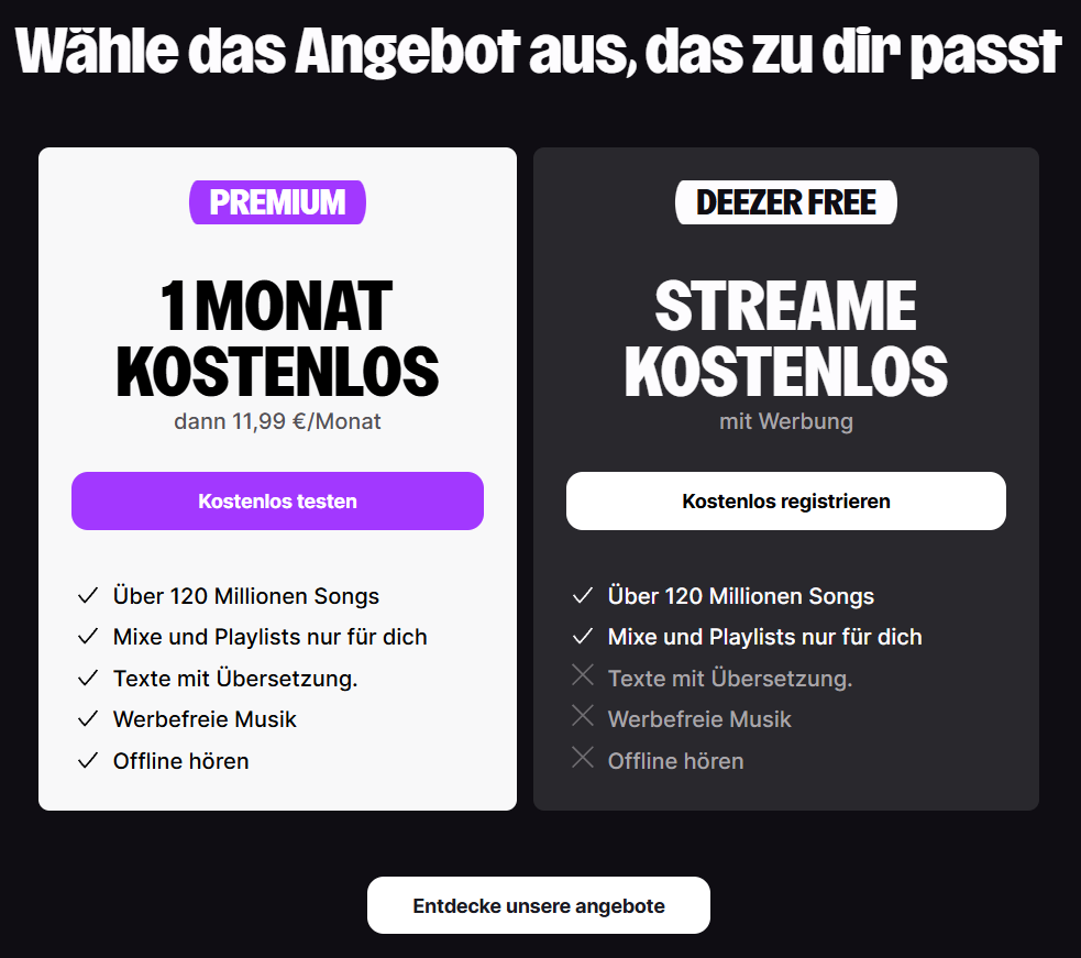 Deezer Premium Bezahlungsmodell