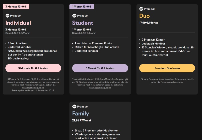 Spotify Abo-Preis 2025