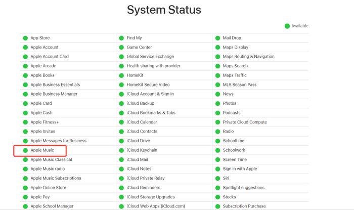 Systemstatus-Seite von Apple